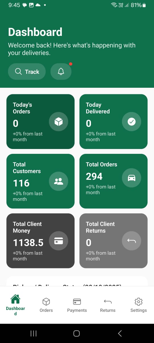 Ainsoft Delivery Trader background