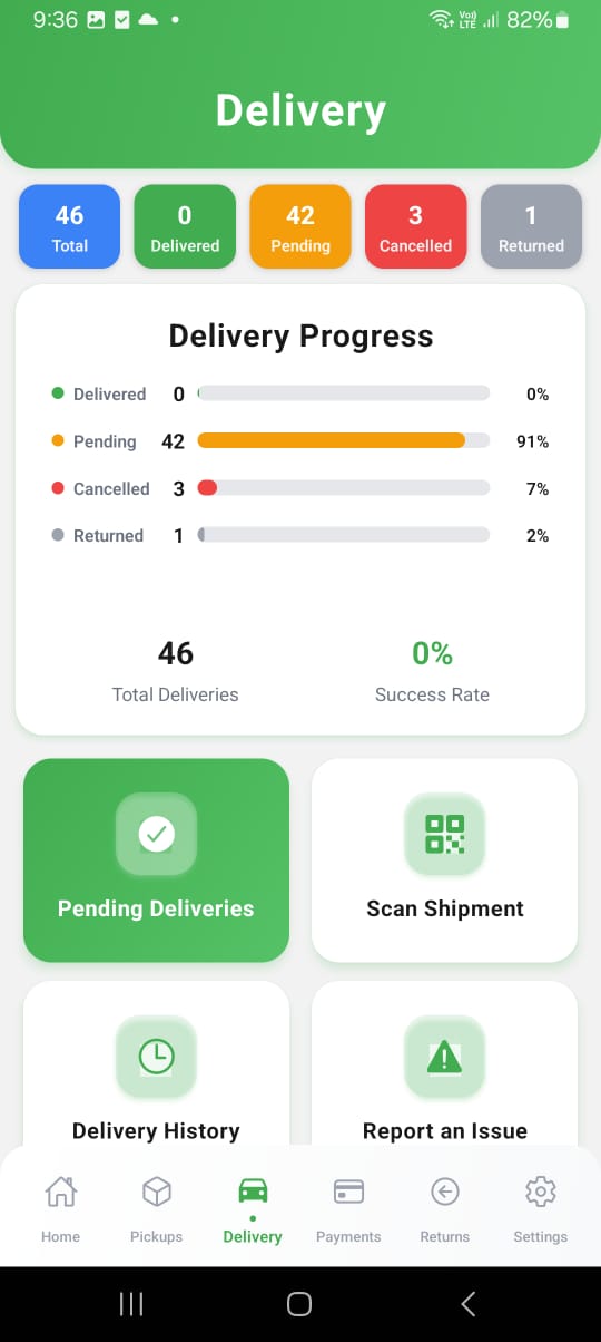 Ainsoft Delivery Driver background